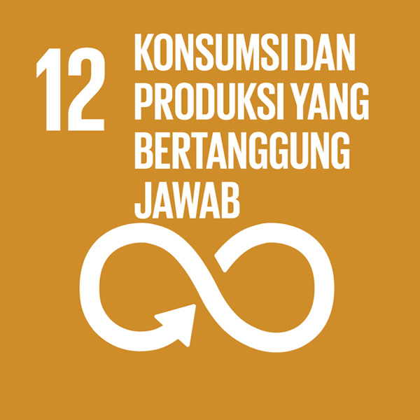 SDGs 12