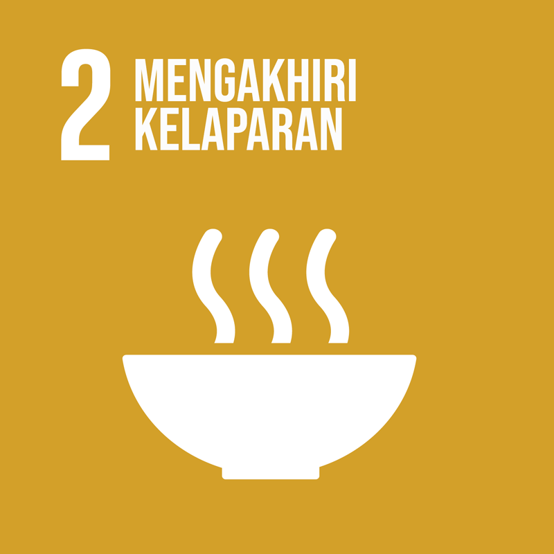 SDGs 2